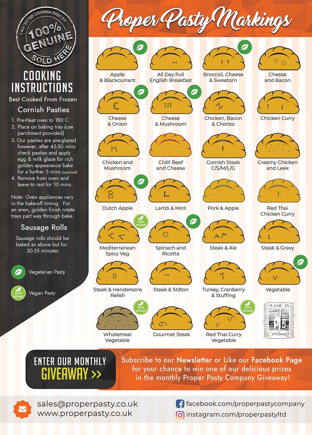 pasty markings identities